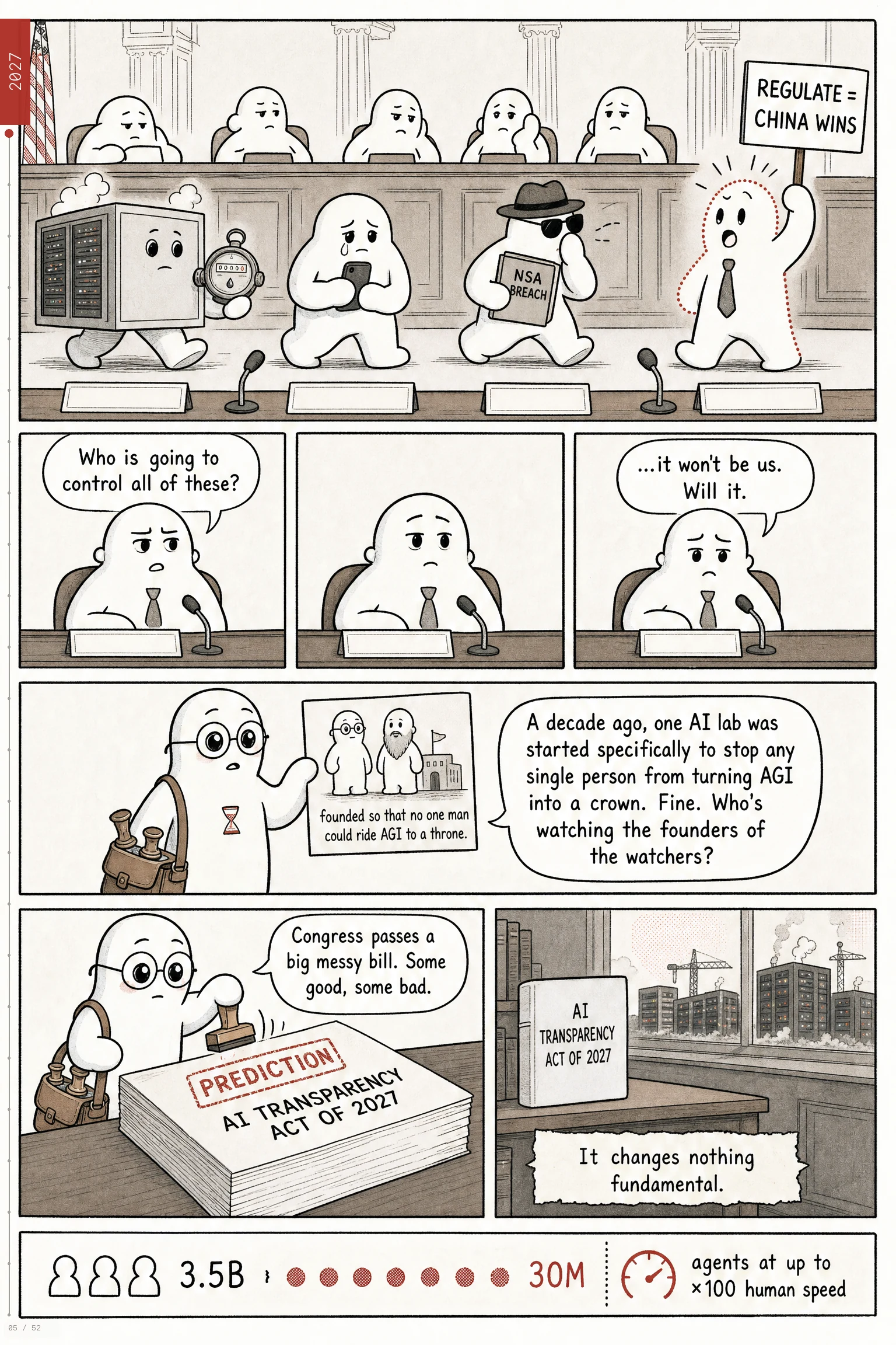 AI 2040 comic, page 5