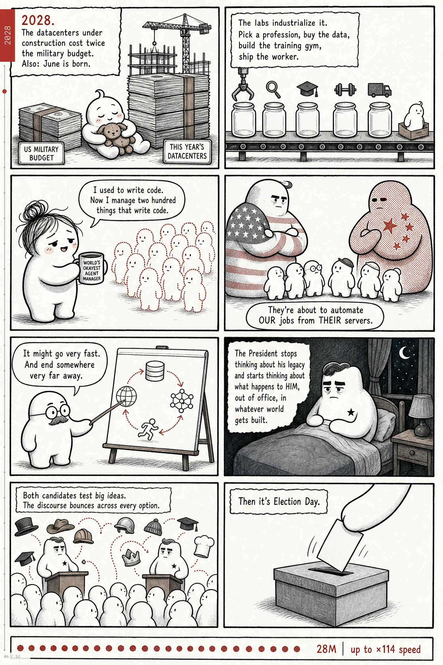 AI 2040 comic, page 6