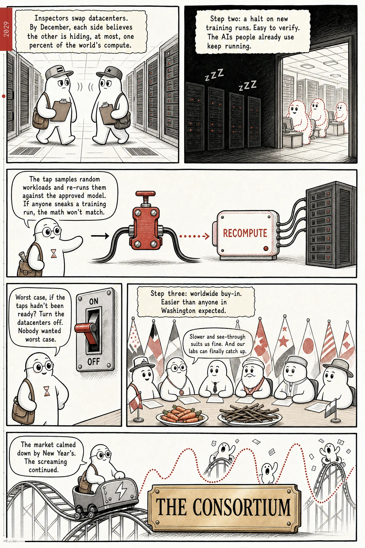 AI 2040 comic, page 8