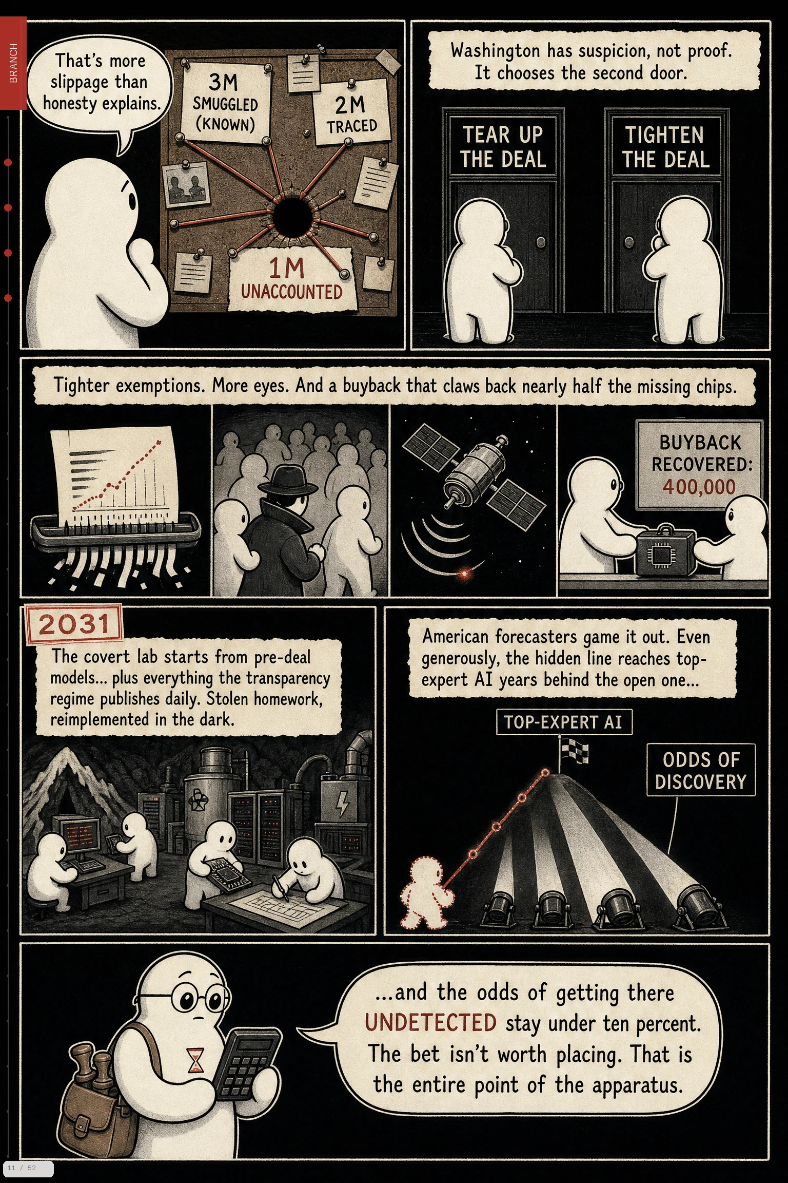 AI 2040 comic, page 11