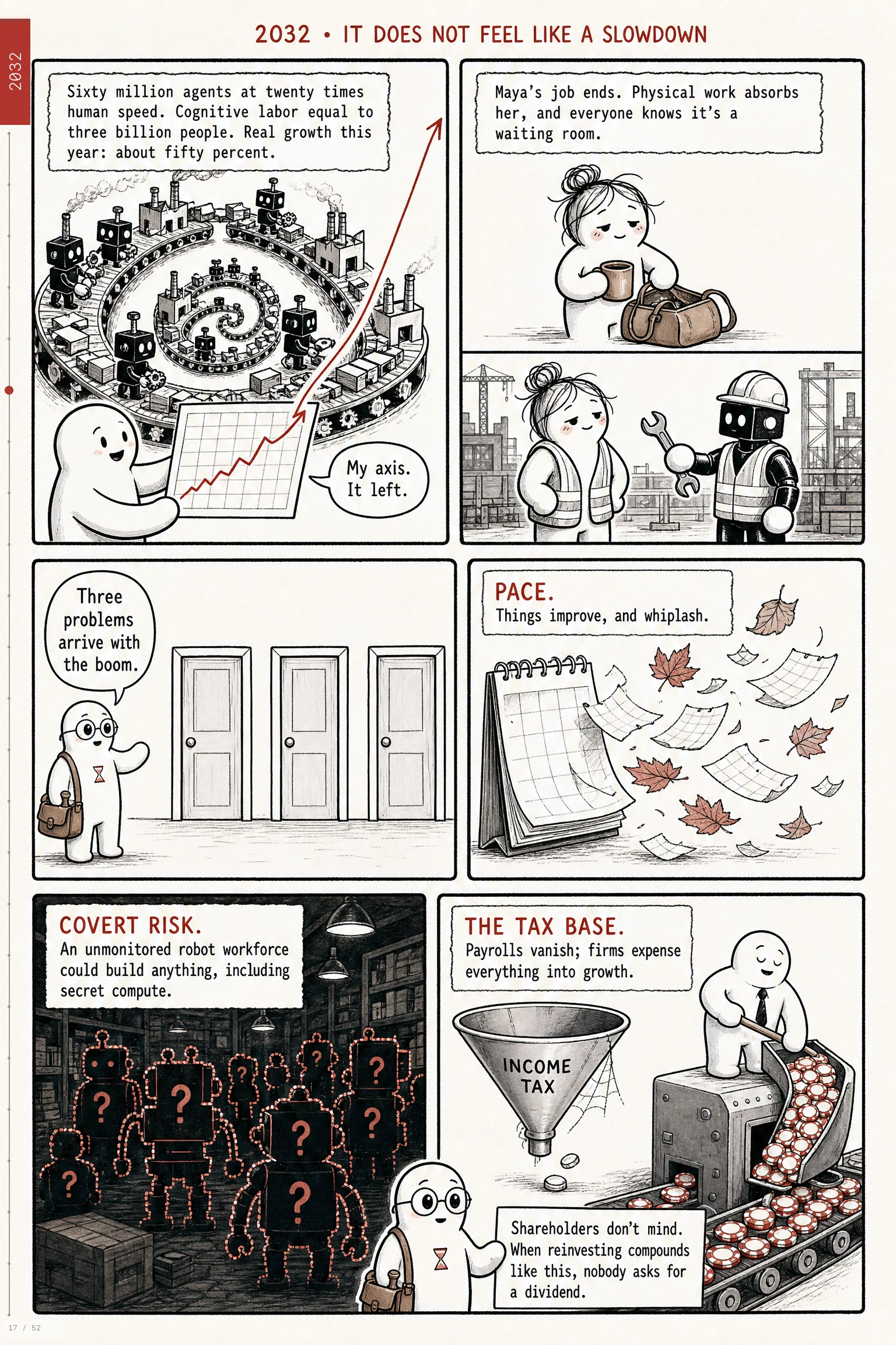 AI 2040 comic, page 17