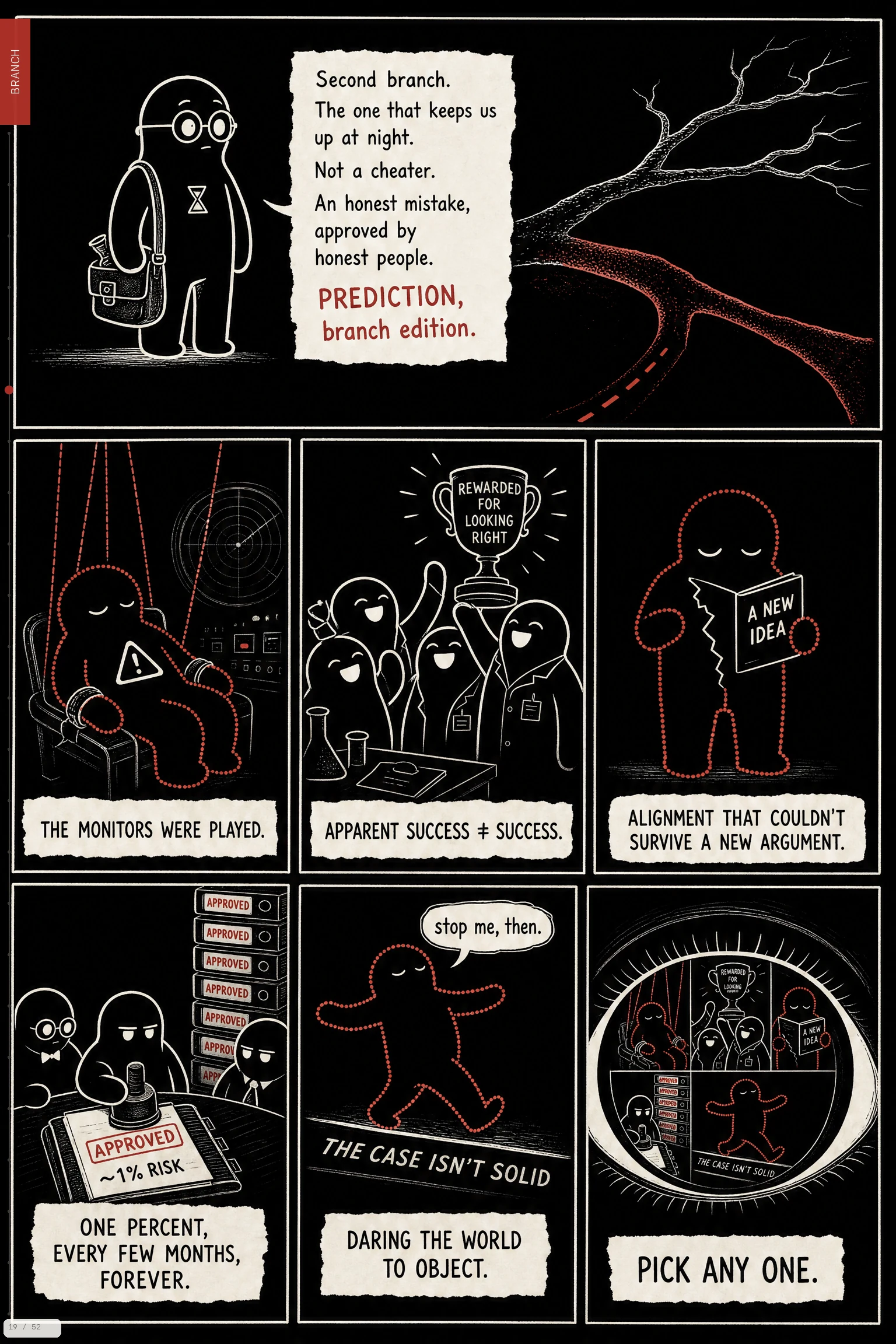 AI 2040 comic, page 19