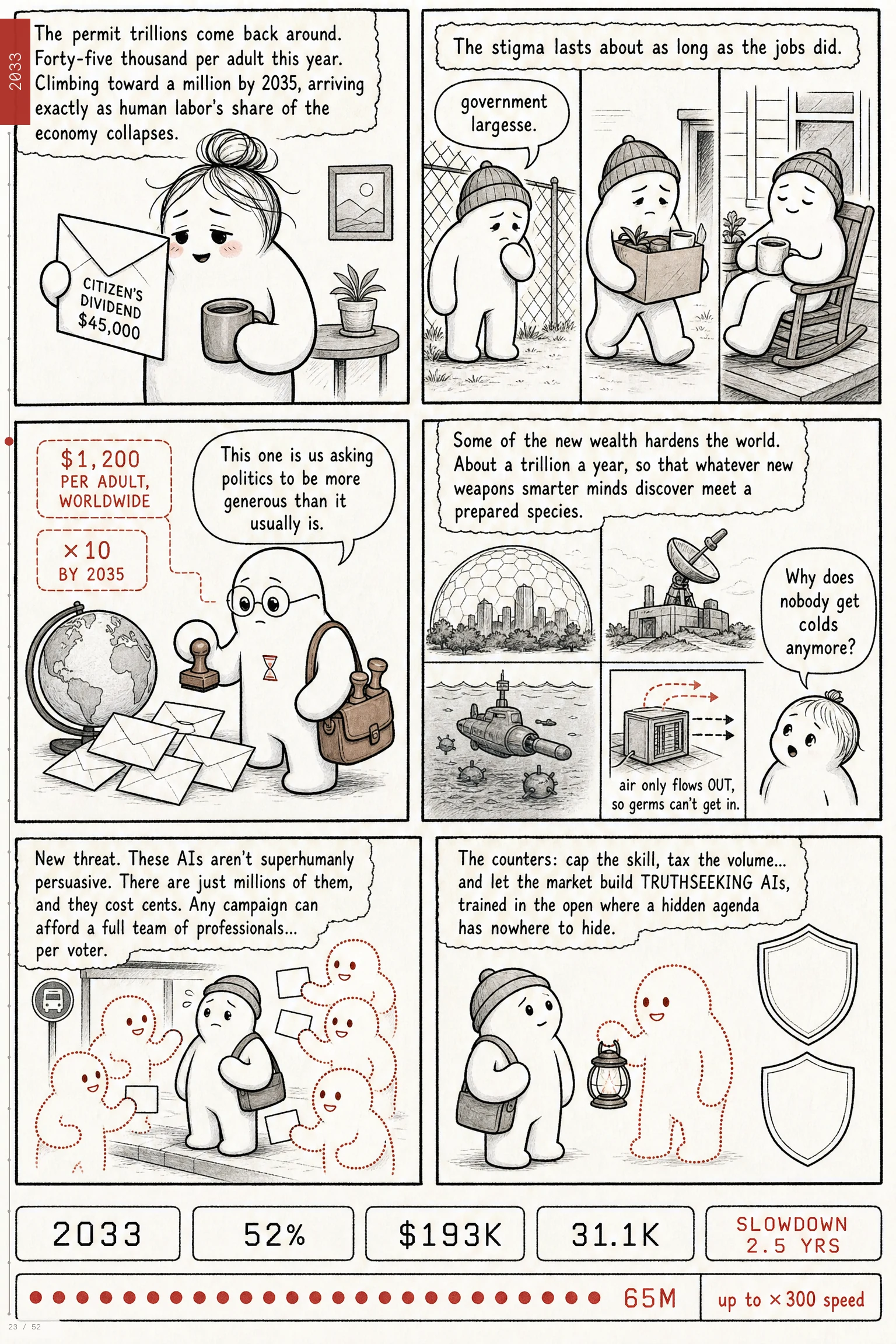 AI 2040 comic, page 23