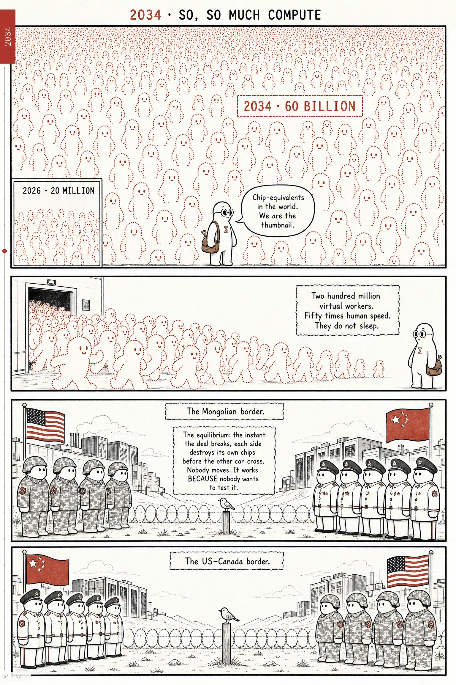 AI 2040 comic, page 24