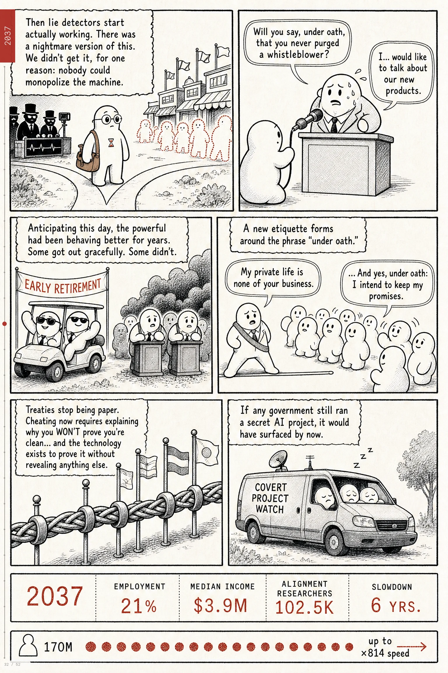 AI 2040 comic, page 32