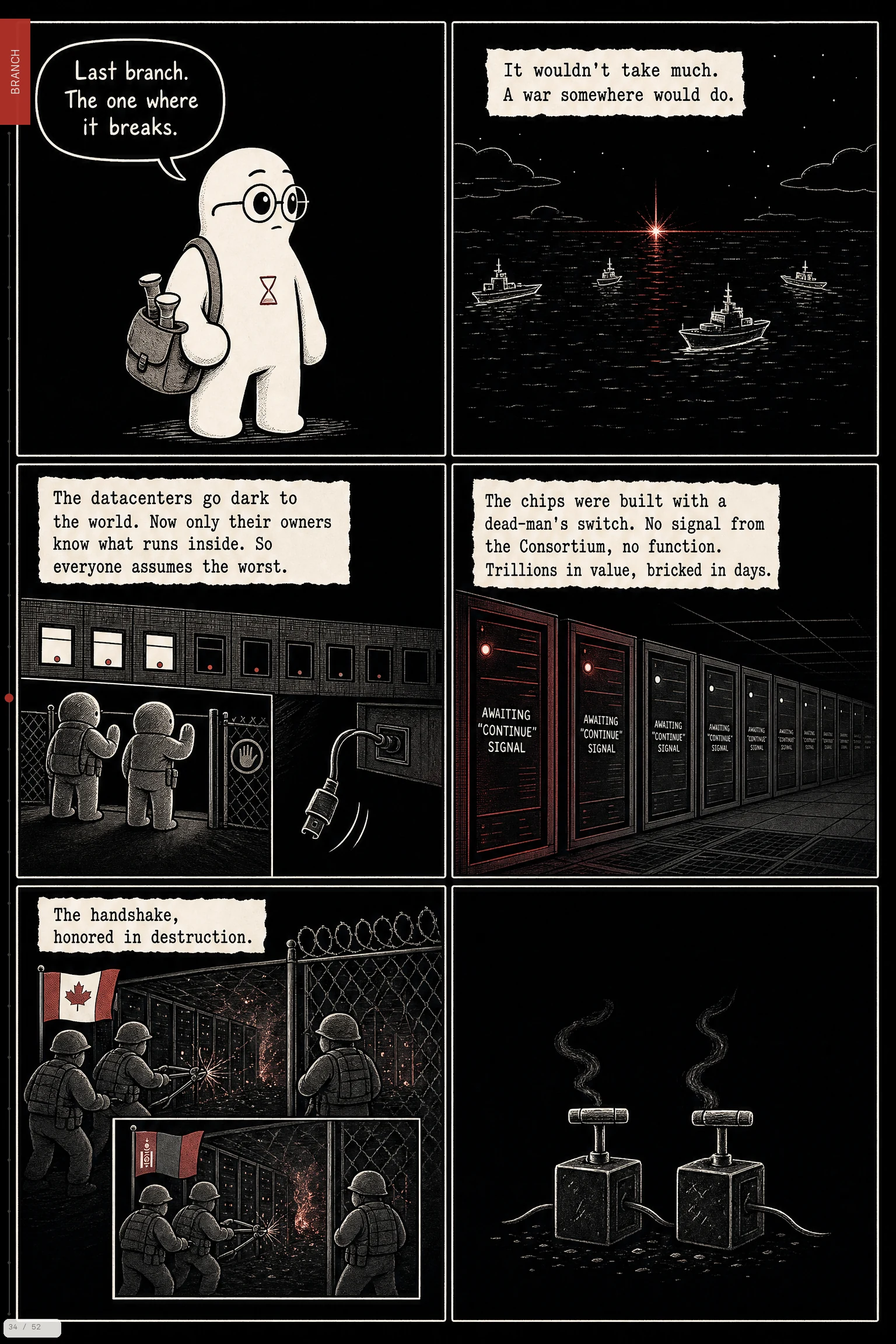 AI 2040 comic, page 34