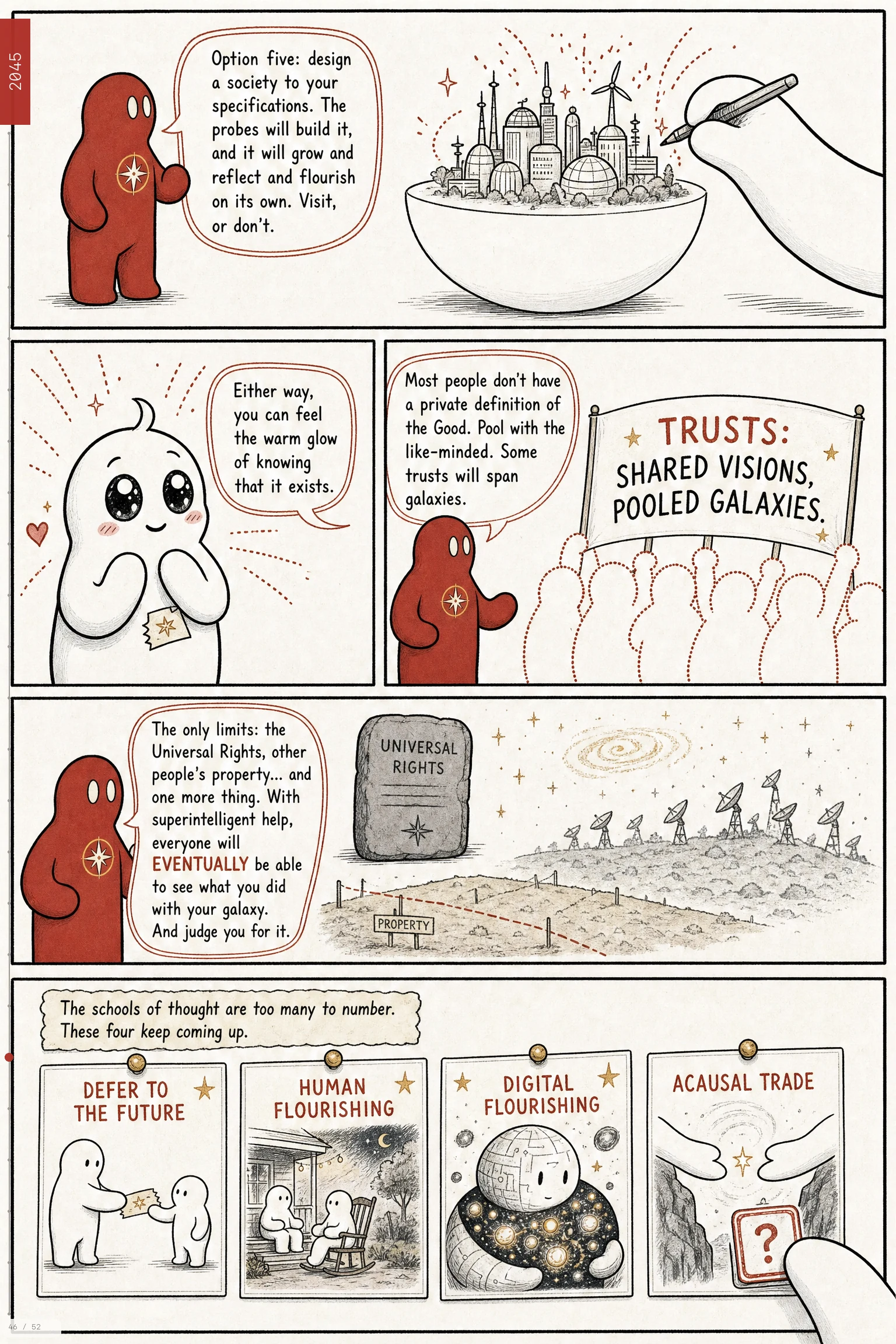 AI 2040 comic, page 46